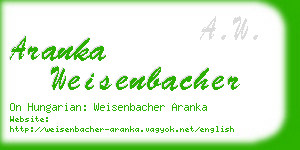 aranka weisenbacher business card